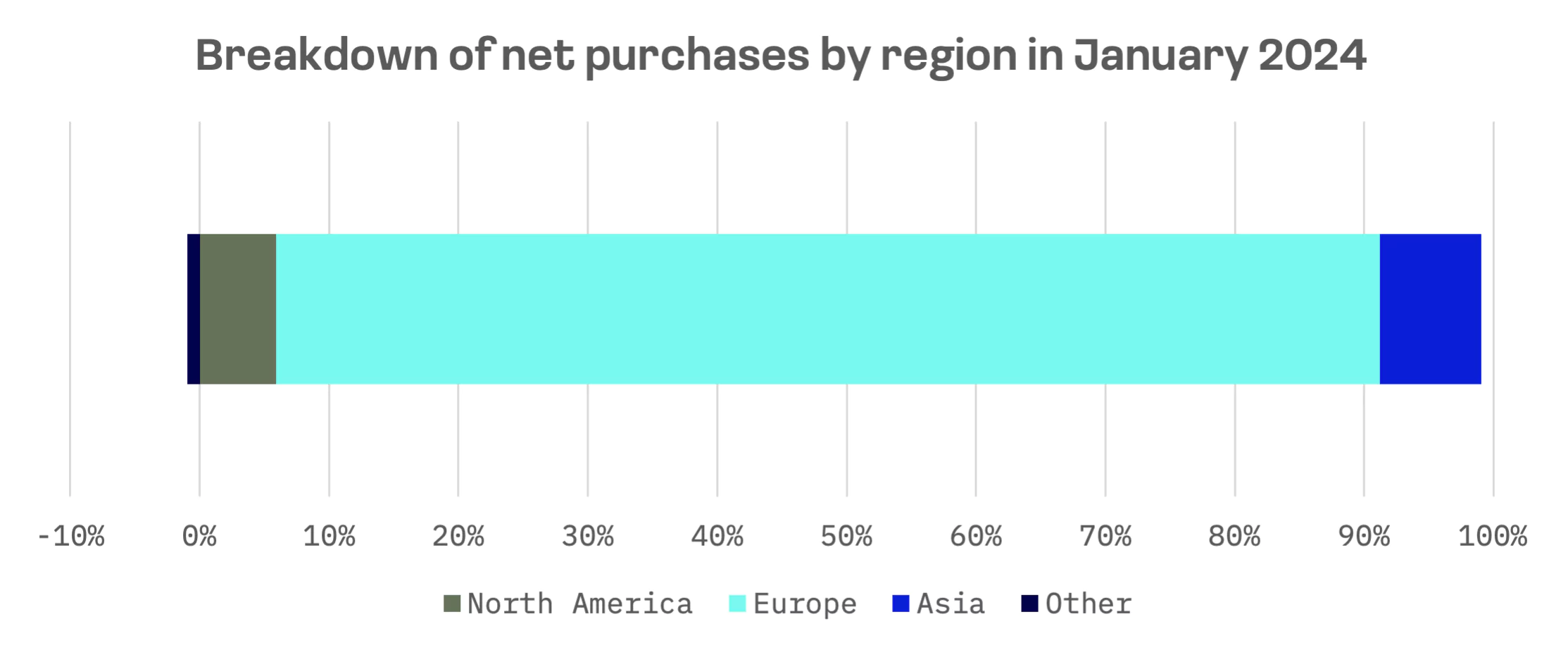 Record-Breaking Rally: How International Investment Rewrote the JAKOTA Stock Narrative: image 3