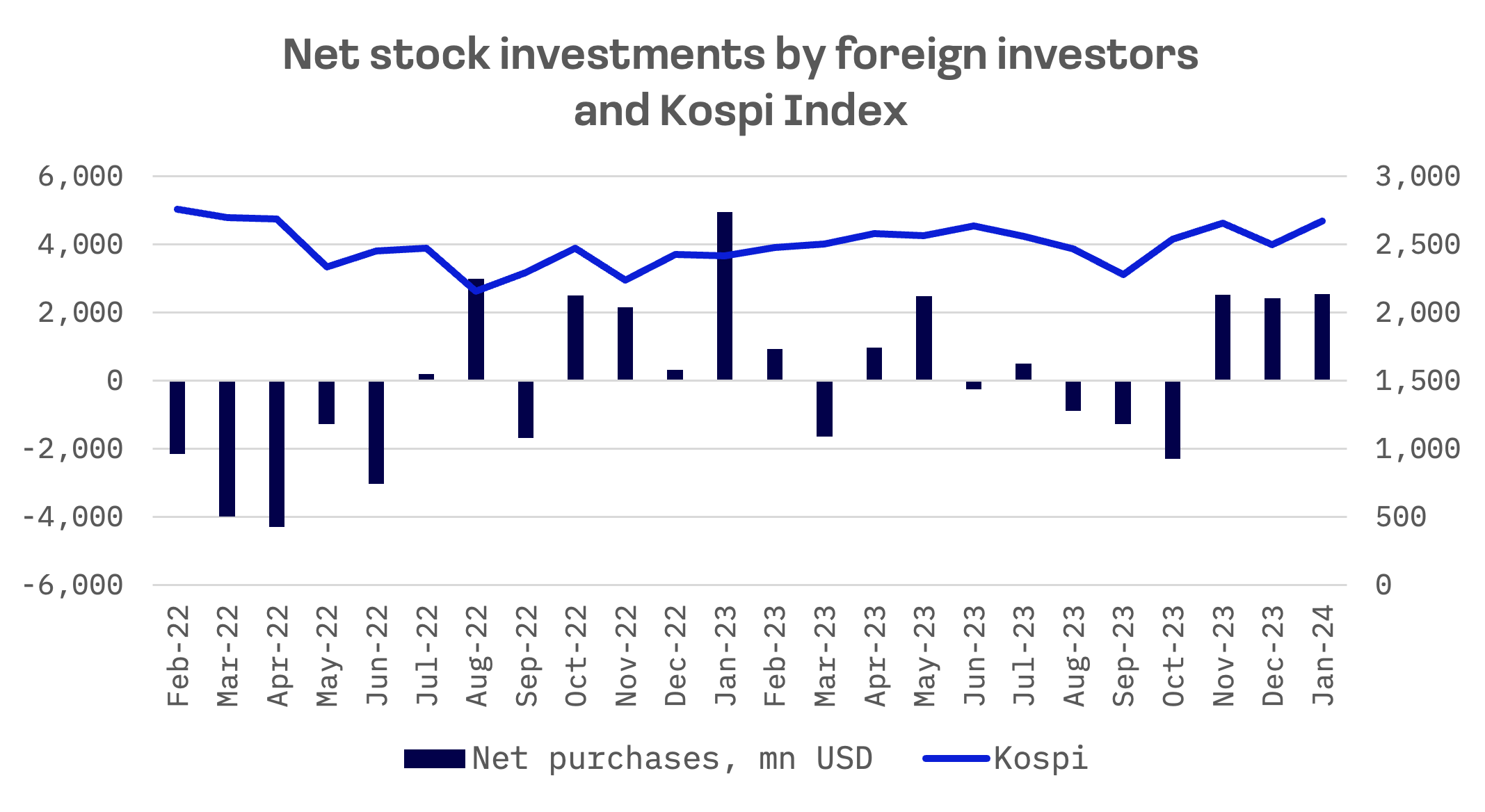 Record-Breaking Rally: How International Investment Rewrote the JAKOTA Stock Narrative: image 4