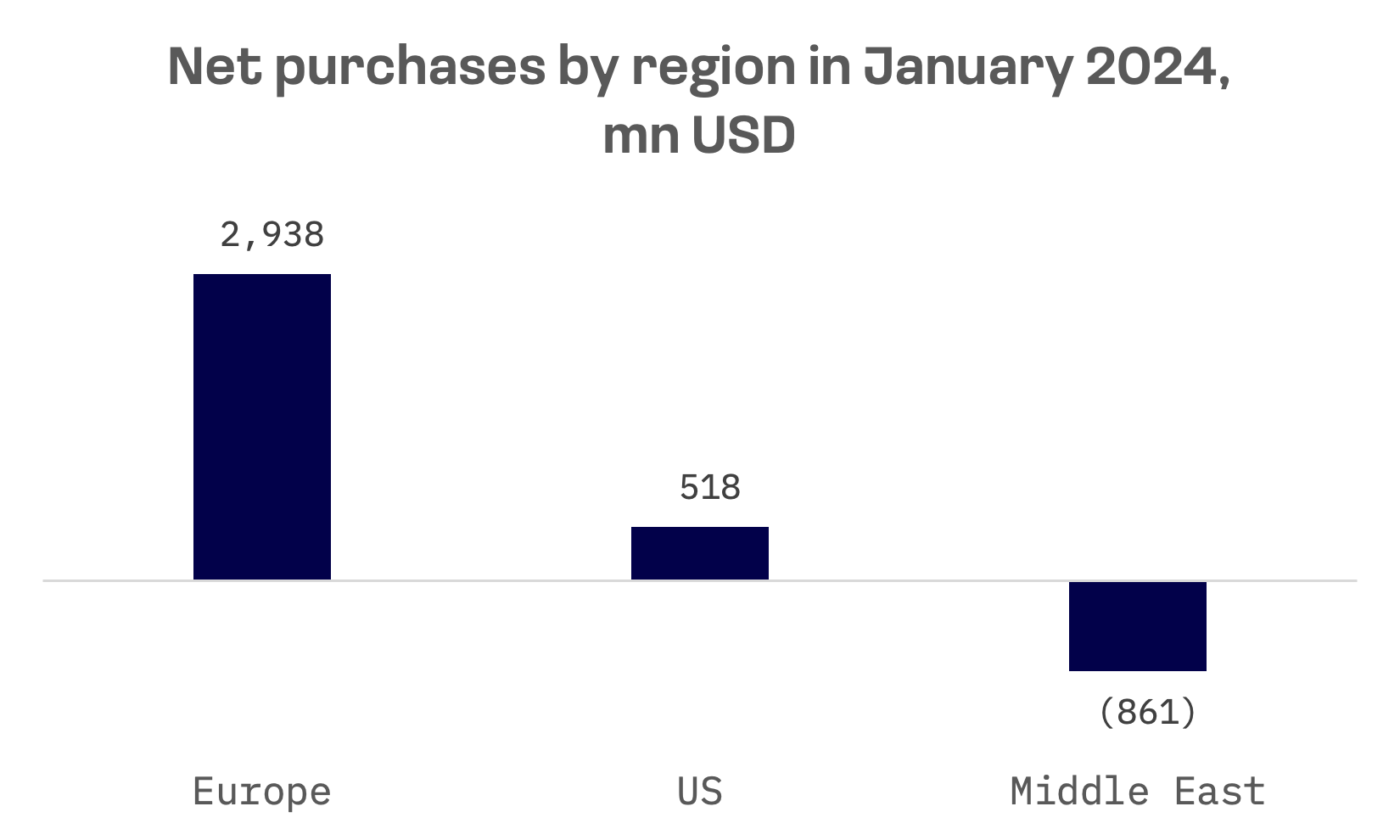 Record-Breaking Rally: How International Investment Rewrote the JAKOTA Stock Narrative: image 6