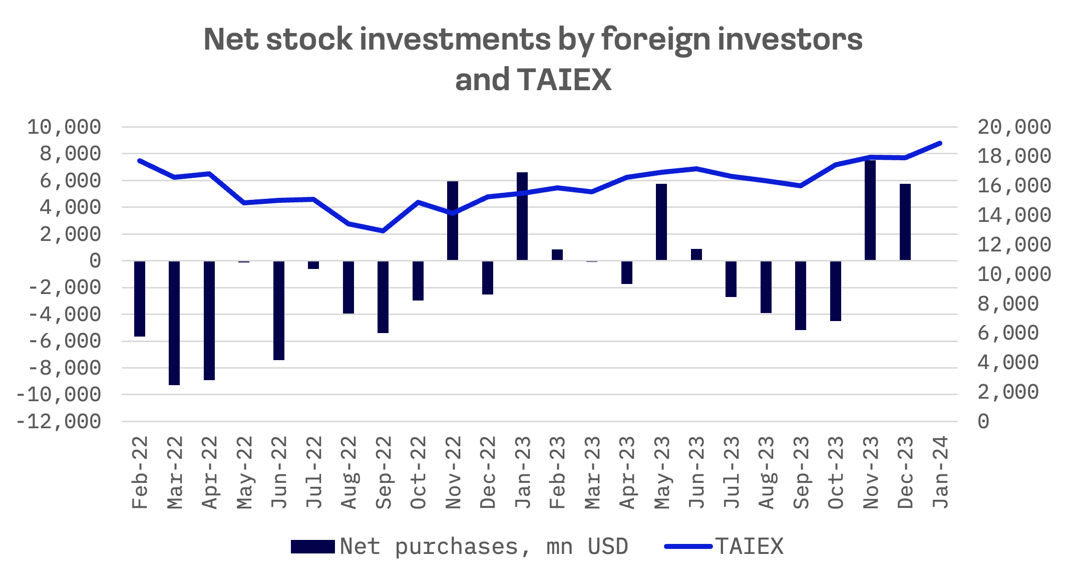 Record-Breaking Rally: How International Investment Rewrote the JAKOTA Stock Narrative: image 7