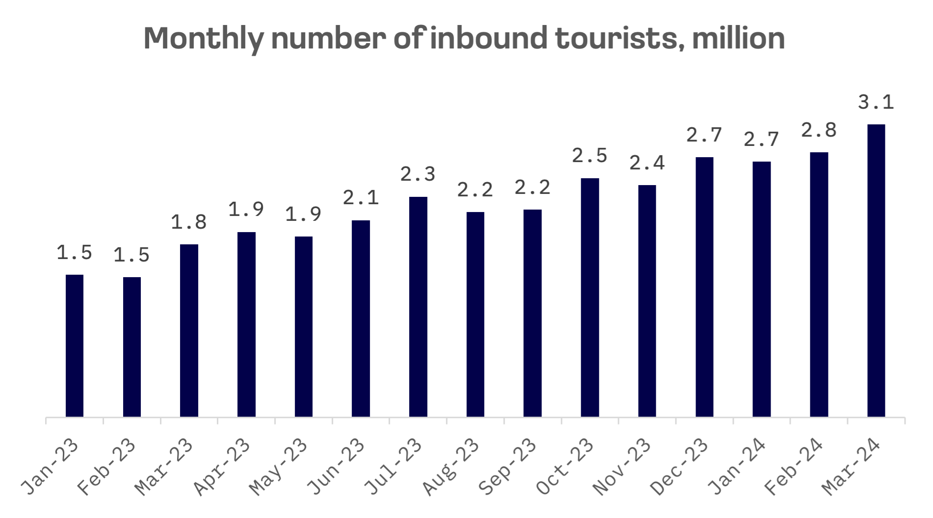 A Weaker Yen and Increased Spending: Japan’s Tourism Industry Sees Historic Rise: image 3
