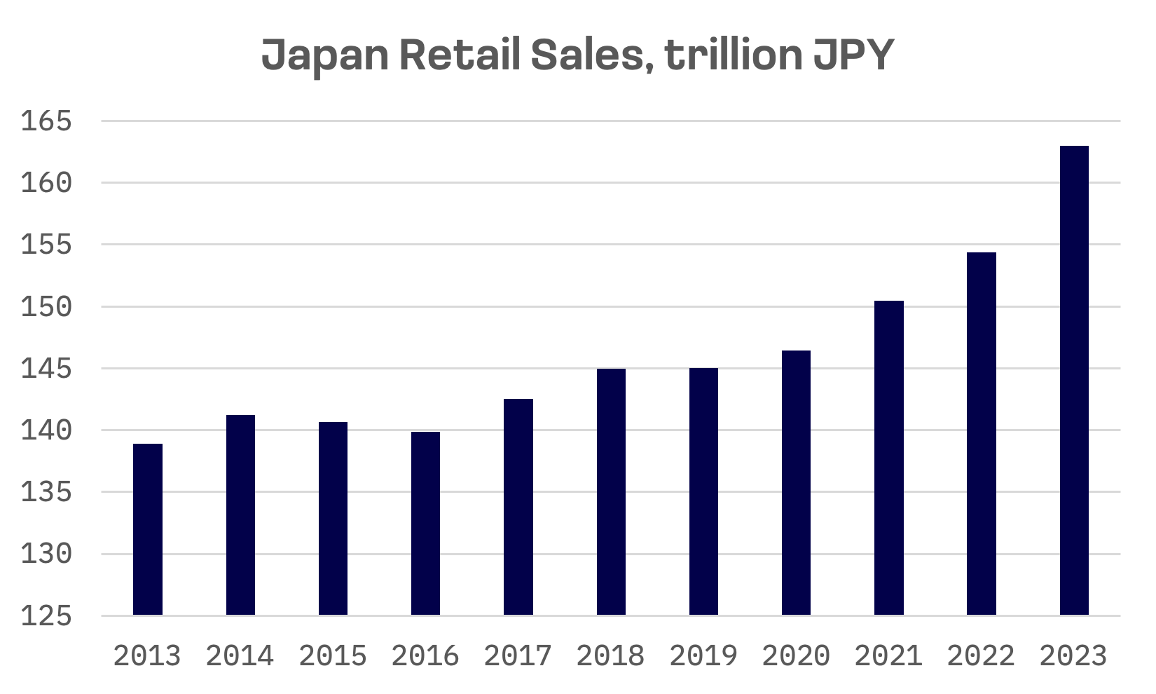 Japan’s Retail Renaissance: A Market in Flux: image 1