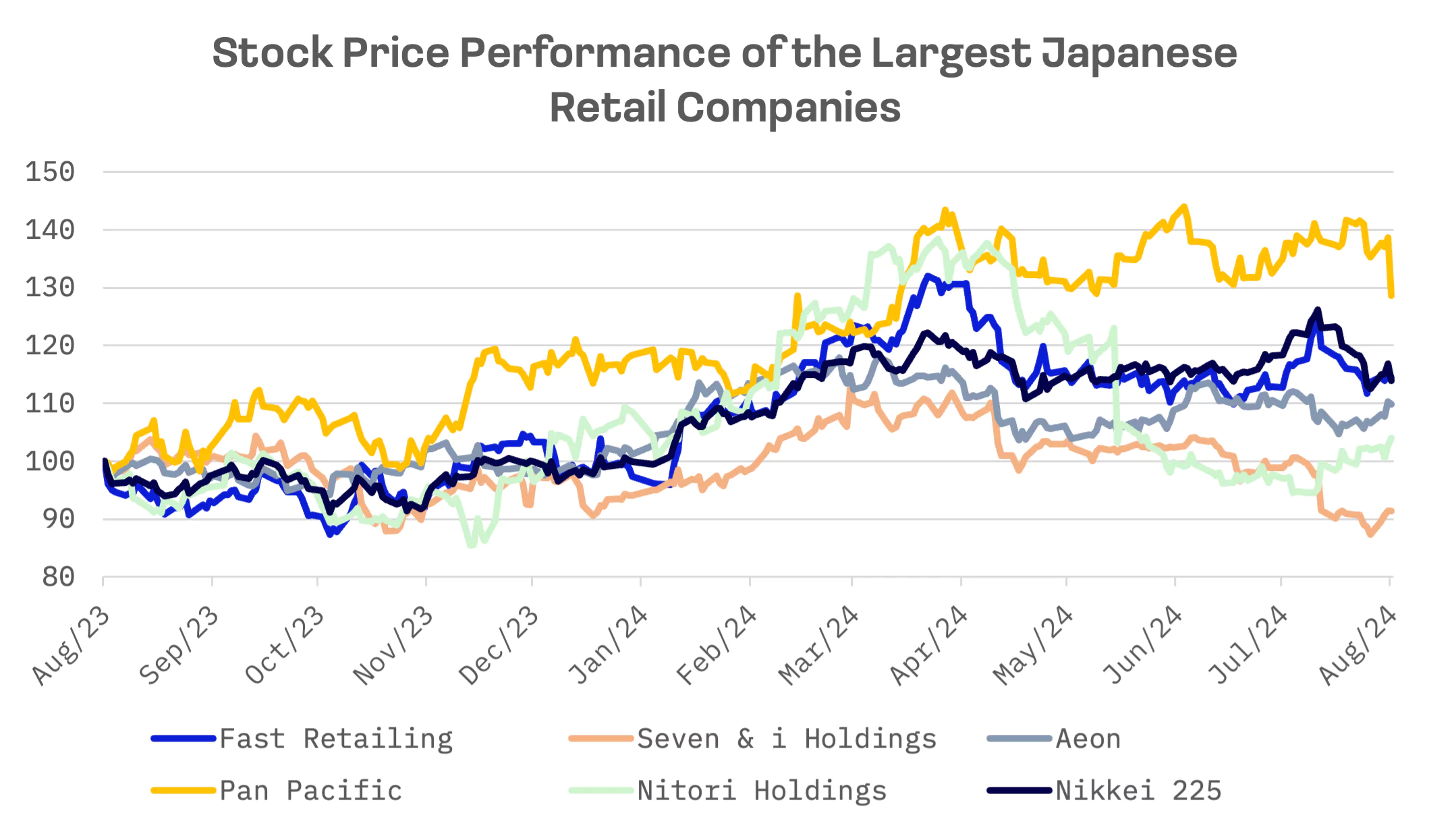 Japan’s Retail Renaissance: A Market in Flux: image 2