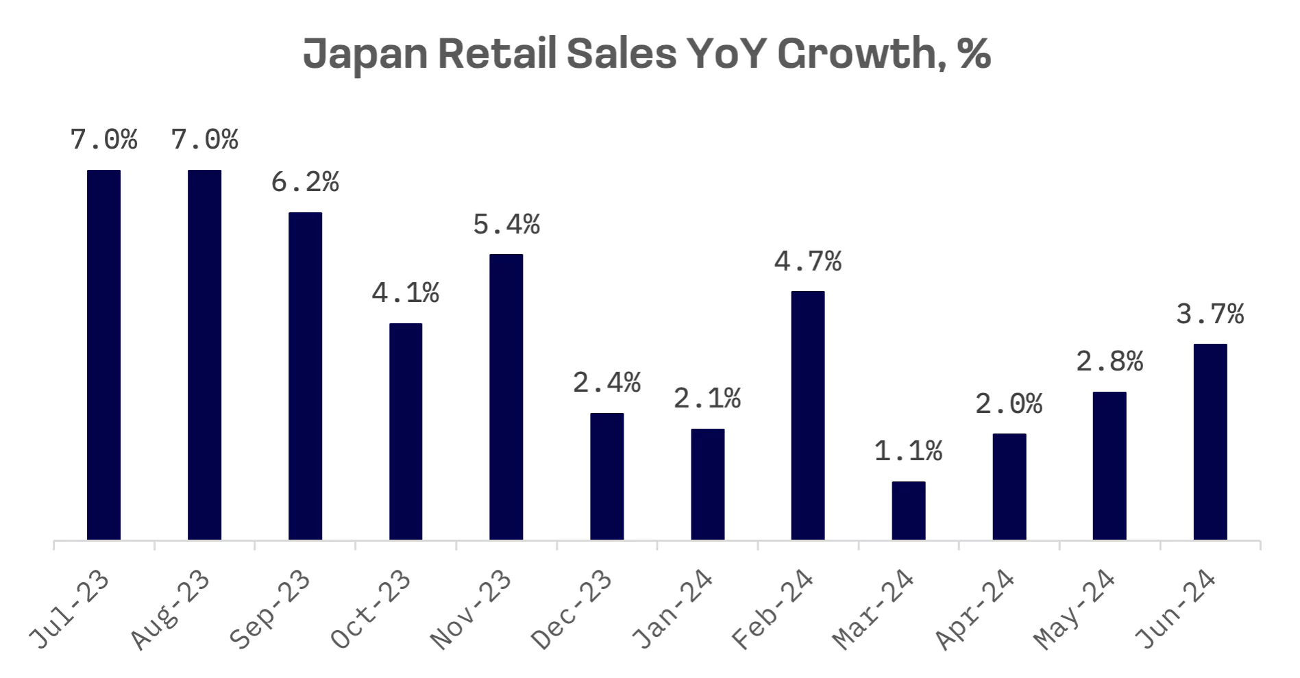 Japan’s Retail Renaissance: A Market in Flux: image 3