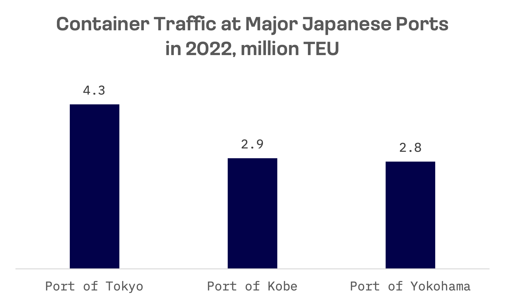 From LNG to e-Fuels: How Japan is Reinventing Its Maritime Future: image 2