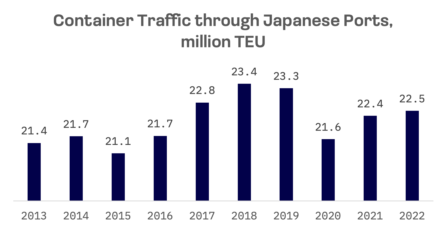 From LNG to e-Fuels: How Japan is Reinventing Its Maritime Future: image 3