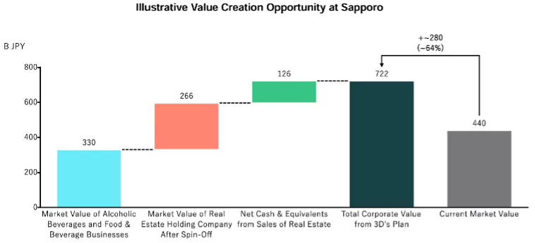 Brewing Storm: Japanese Beer Giants Battle for Market Share: image 5