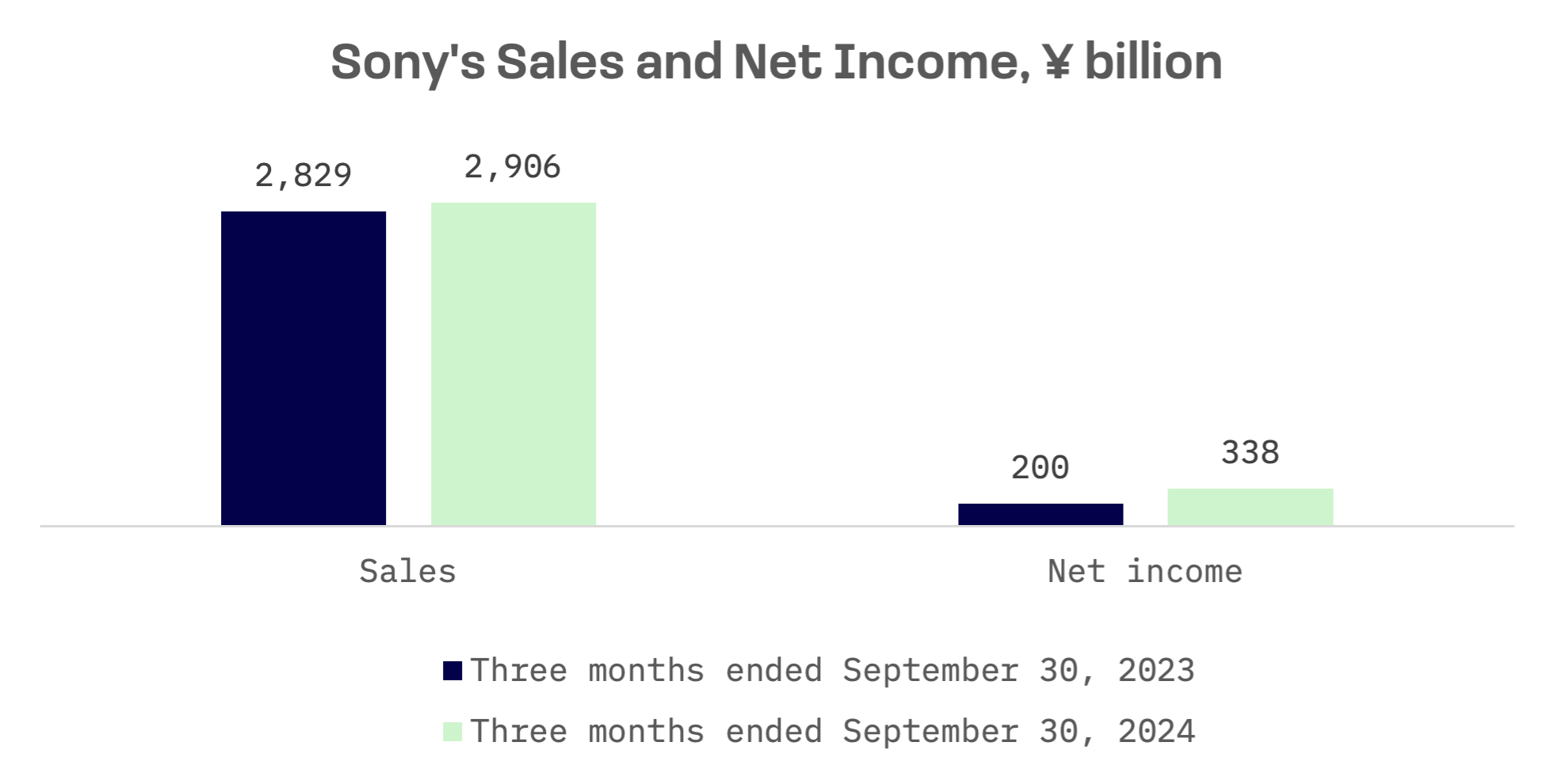 Japan’s Electronics Industry Battles to Reclaim Past Glory: image 4