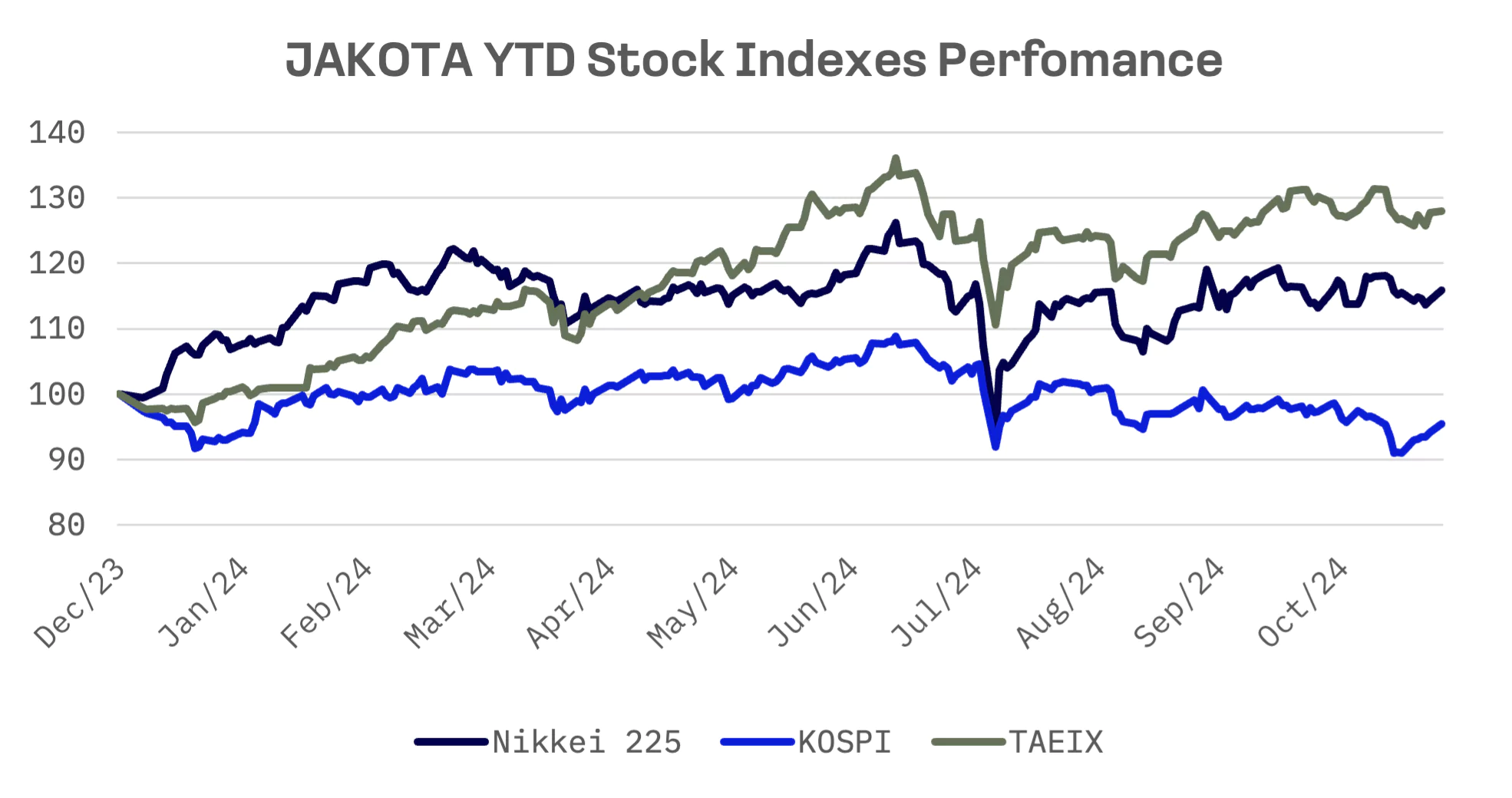 South Korea Deploys Value-Up Fund to Counter Market Slide: image 1