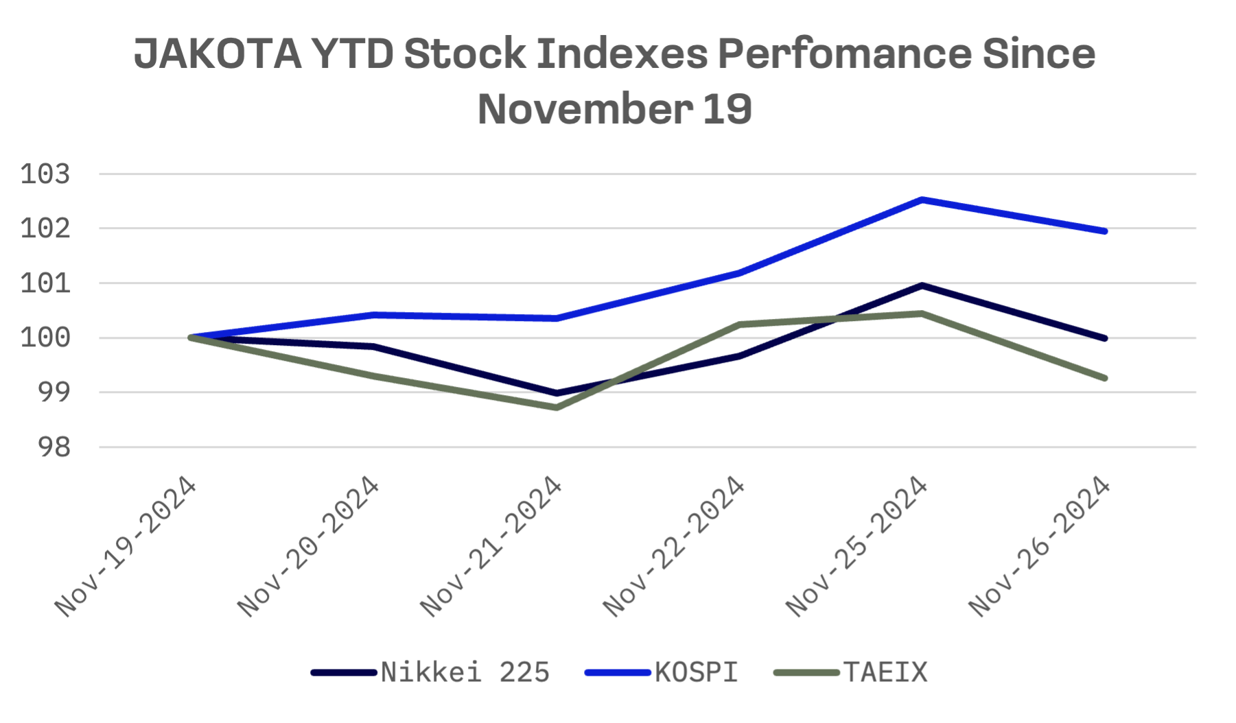 South Korea Deploys Value-Up Fund to Counter Market Slide: image 2