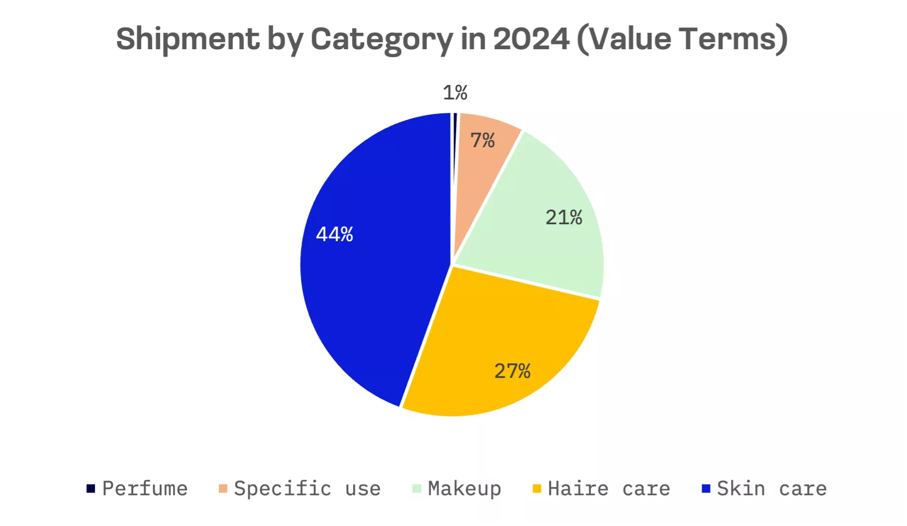Japan Cosmetics Makers Pivot to Prestige Brands Amid Aging Demographics: image 1