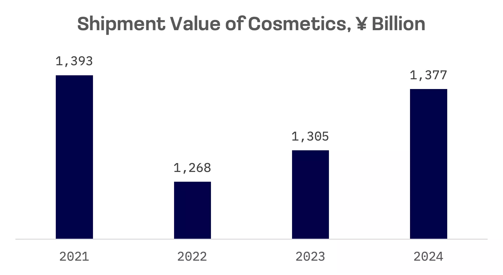 Japan Cosmetics Makers Pivot to Prestige Brands Amid Aging Demographics: image 2