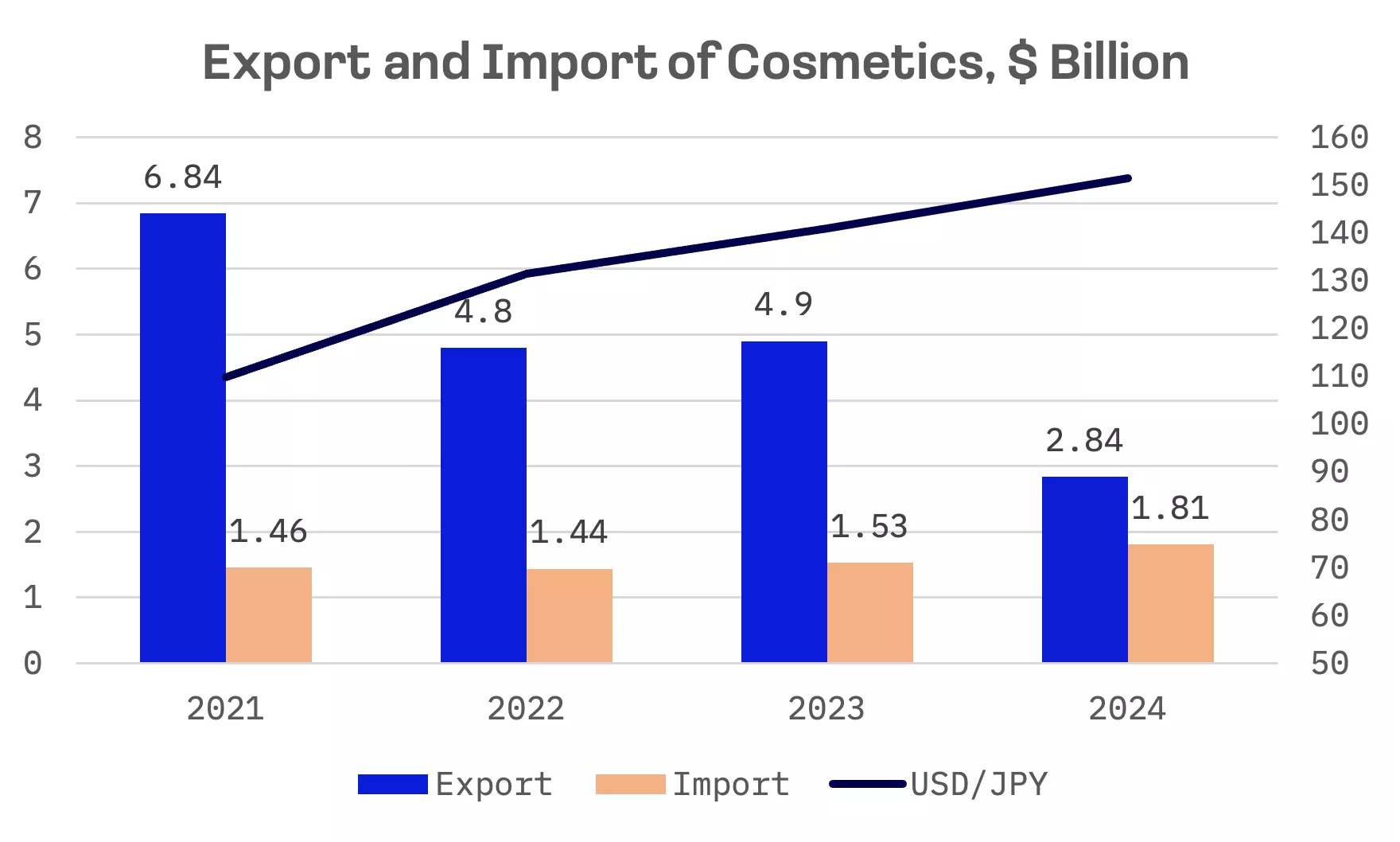 Japan Cosmetics Makers Pivot to Prestige Brands Amid Aging Demographics: image 3