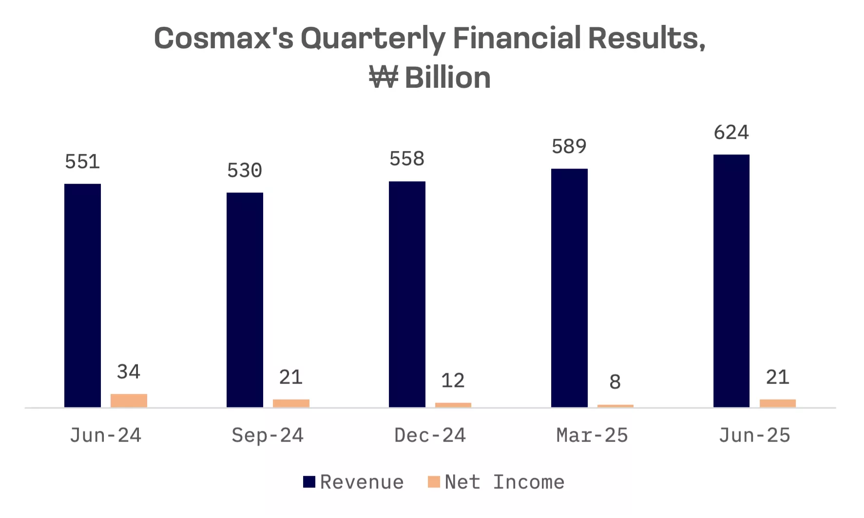 Beauty Without Borders: How K-Beauty Overtook American Exports: image 7